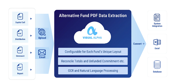 A blue and white rectangular object with text and a blue and white logoAI-generated content may be incorrect.